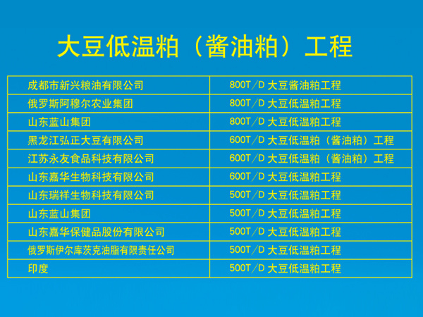 近年來低溫粕工程業績